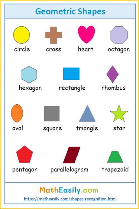 Geometric Shapes Names With Pictures Pdf