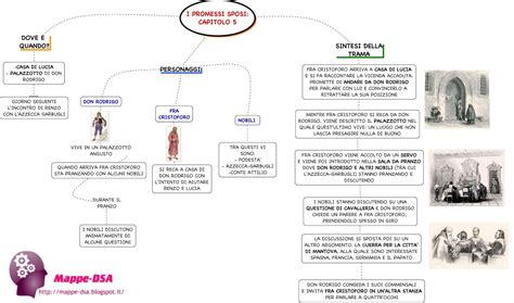 Simple Science: How to Make a Volcano with Kids