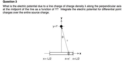 Solved What Is The Electric Potential Due To A Line Charge