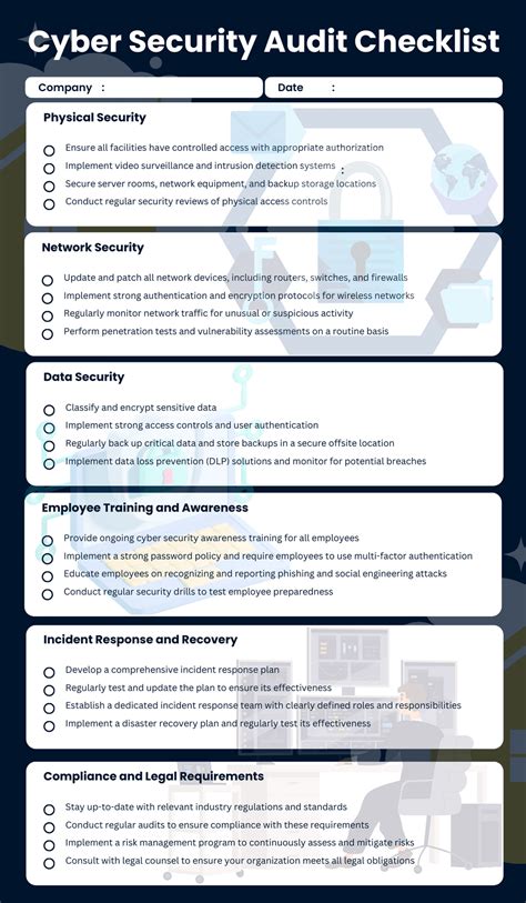2023 Cyber Security Audit Checklist Strengthen Your Defense