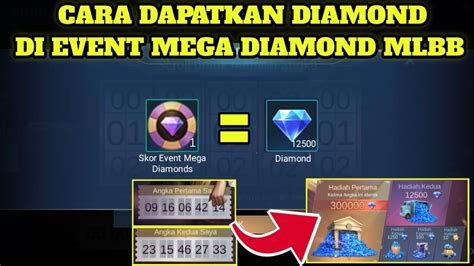 Legion td mega merupakan salah satu costum map warcraft berbasis tower defense yang paling disukai. Cara Bermain Mega Diamond / Winpalace Casino Zaren Kranken ...