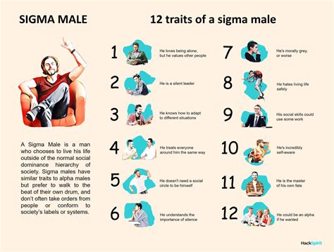 The Lone Wolf 14 Traits Of Sigma Males That Make Them Different