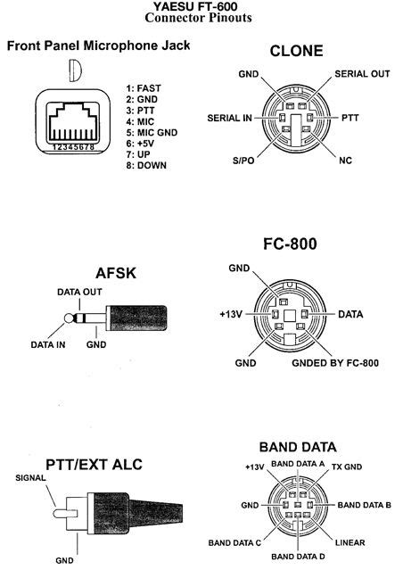 Motorola Microphone Wiring Diagram Circuit Diagram