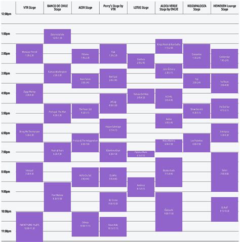3 días y más de 100 bandas. Lollapalooza 2022 Argentina / Lollapalooza Argentina 2021 - 26/11/2021 (3 jours) - San / Dave ...