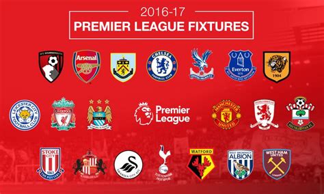 Revealed Liverpools 2016 17 Premier League Fixture List Liverpool Fc