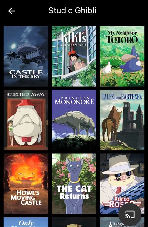 All Studio Ghibli Movies In Order Of Release Zohal