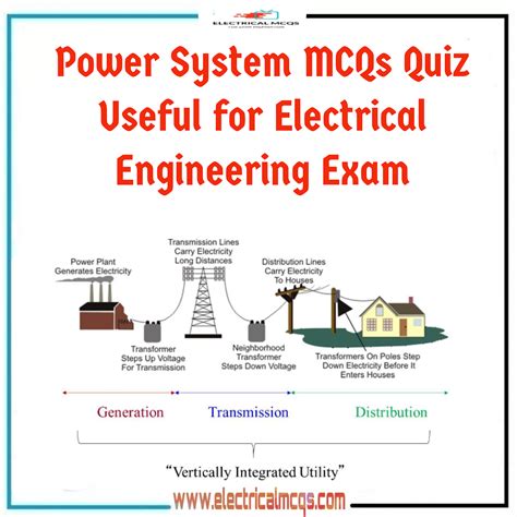 Electrical Engineering Mcq Questions And Answers Electrical Mcq