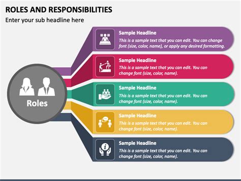 Free Download Roles And Responsibilities Powerpoint Template