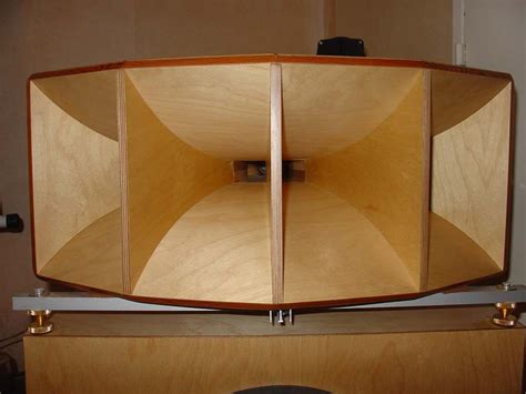 6.8m × 0.25 (1/4 wavelength) = 1.7m. Hornloudspeaker Magazine: More wood/DIY multicell horns