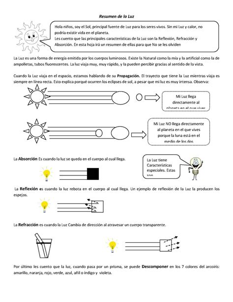 The Diagram Shows How To Use Light Bulbs