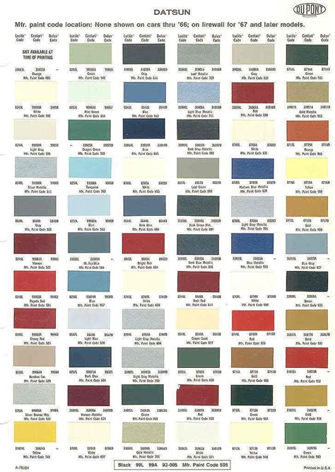 Black Car Paint Colors Chart By Brand