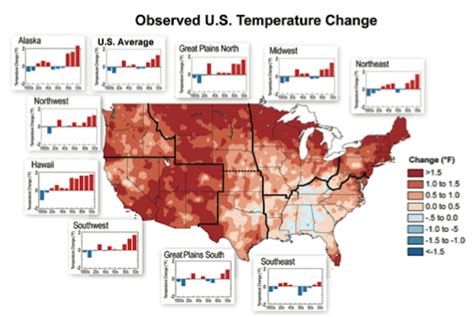 5 Must See Charts From Major New Us Climate Report Climate Central