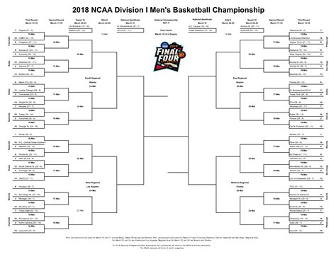 2018 Ncaa Tournament Printable Bracket College Basketball Nbc Sports