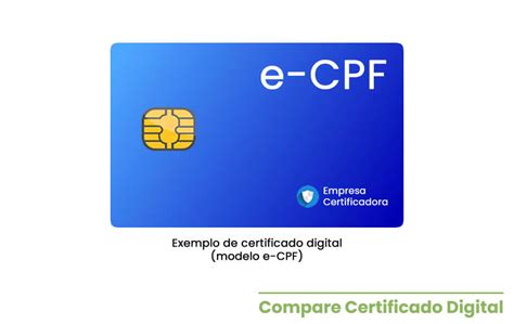Saiba como fazer o certificado e CPF A3 cartão Blog ICP Brasil