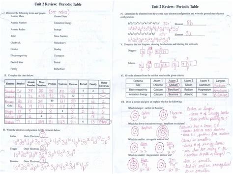 Atomic and molecular structure a. Atomic Structure Worksheet Answers Chemistry Elegant atomic Structure Review Worksheet Answer ...