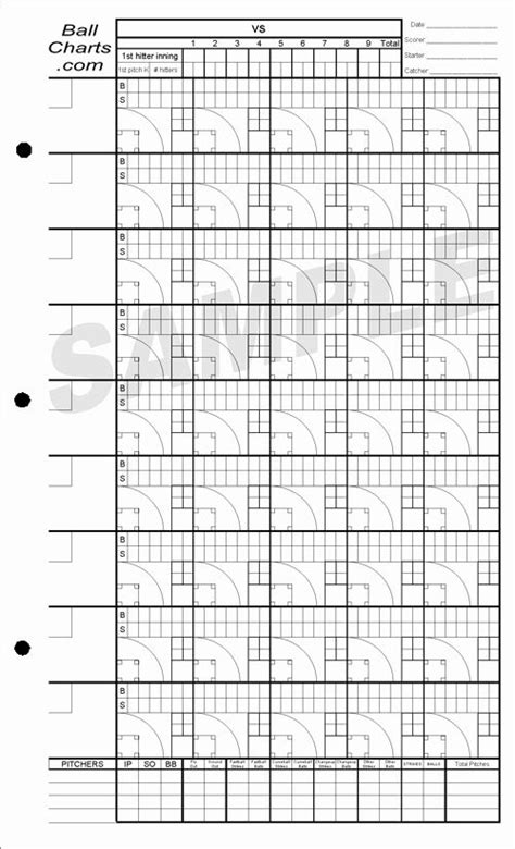 Wristbandsigns.com powered by own the zone sports has been providing coaches and players with pick proof baseball and softball signs since 2006. Baseball Wristband Template Elegant Baseball Pitching Charts Pitching Chart in 2020 | Baseball ...