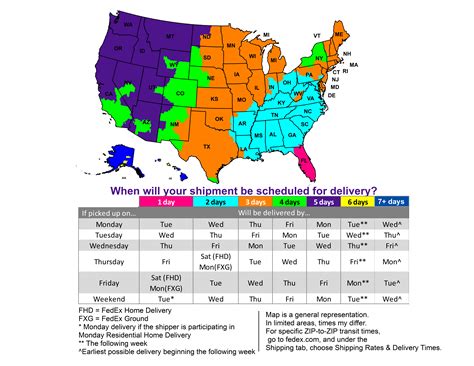 The Surprising Truth About Fedex Davis Cas Shipping Times