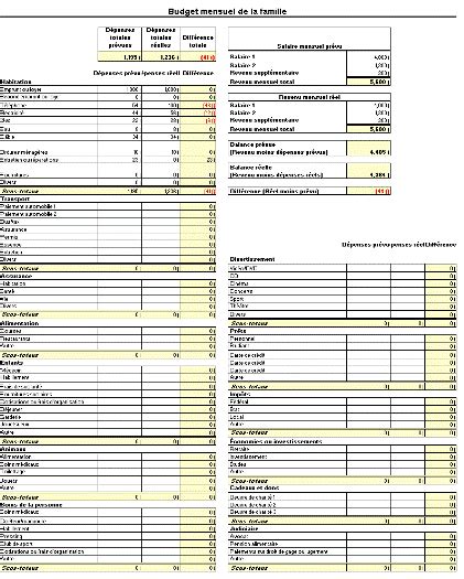 Vous cherchez à gérer votre budget familial facilement et simplement. Budget mensuel de la famille | Budget mensuel, Modèle ...