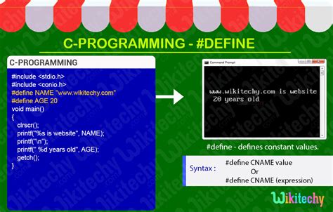 100 Working Code C Define In C C Programming C Tutorial