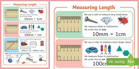 Ks1 Maths Measuring Length A4 Display Poster