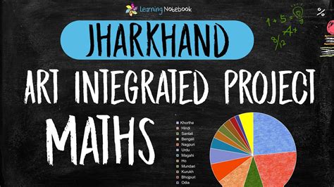 Jharkhand Maths Art Integrated Project Youtube