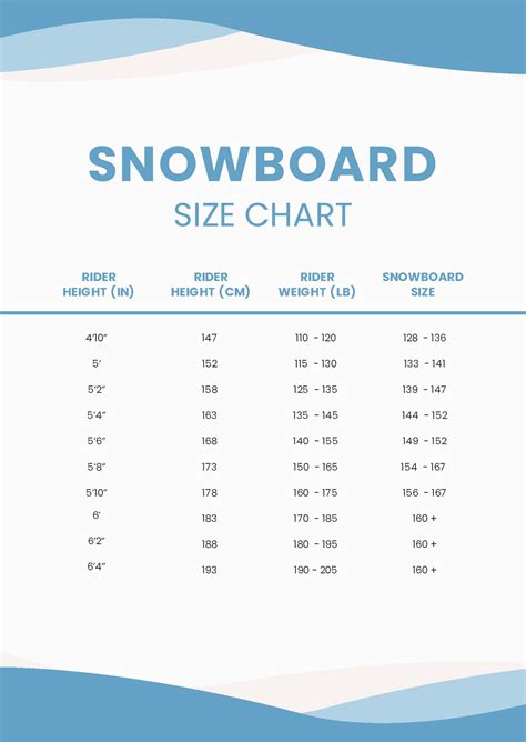 Snowboard Shoe Size Chart in PDF - Download | Template.net