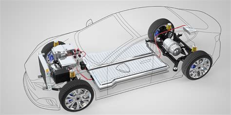 Infineon Solutions For Electric Vehicles Infineon Technologies