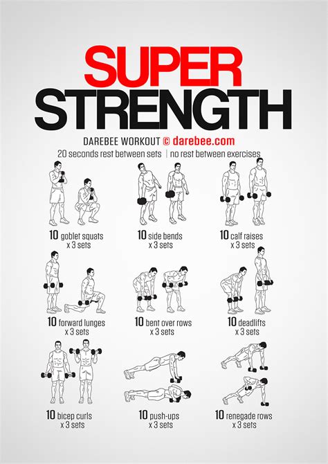 Super Strength Workout Strength Workout Complete Body Workout