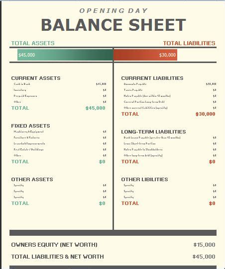 Opening Day Balance Sheet Template Formal Word Templates