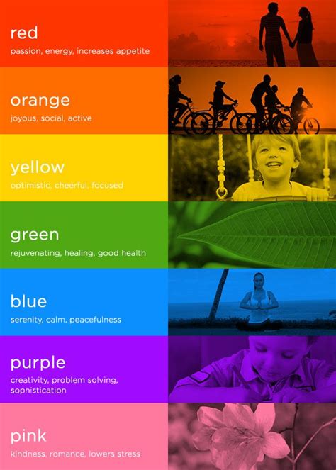 Color Psychology 7 Colors And How They Impact Mood The Honest Company