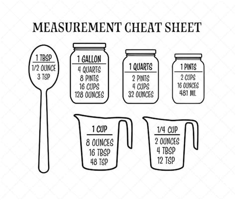 Measurement Cheat Sheet Svg Kitchen Conversion Chart Svg Etsy