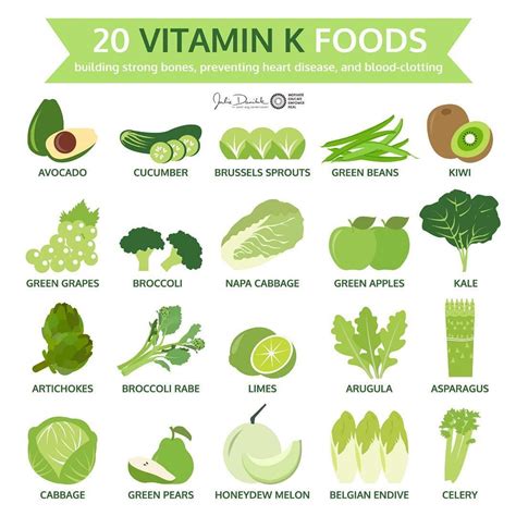 Which Of These Lovely Vitamin K Rich Foods Is Your Favourite🥑