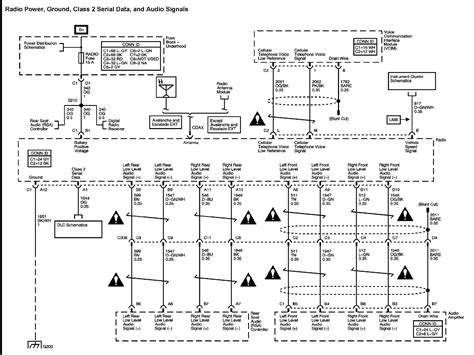 2005 Chevy Tahoe Radio Wiring Diagram 2005 Chevy Tahoe Z71 Dvd Wiring