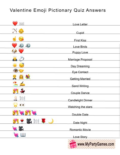 Free Printable Valentines Day Emoji Pictionary Quiz