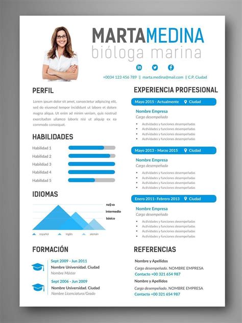 Con estos ejemplos hacer este tipo de. PLANTILLA CV INFOGRAFIA TORONTO