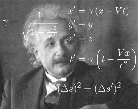 Einstein Theory Of Relativity Jason Henderson