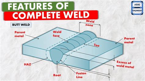 Features Of Complete Weld Butt Weld Fillet Weld Youtube