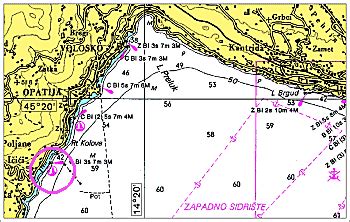 ACI Club: Opatija - Approach