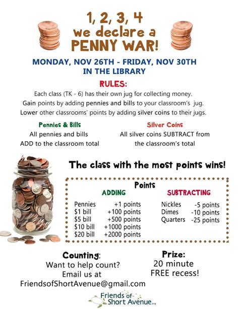 How To Run A School Penny War Fundraiser Artofit