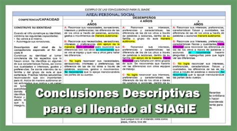 Ejemplos De Conclusiones Descriptivas Para El Llenado Al Siagie 2021 Mathtic