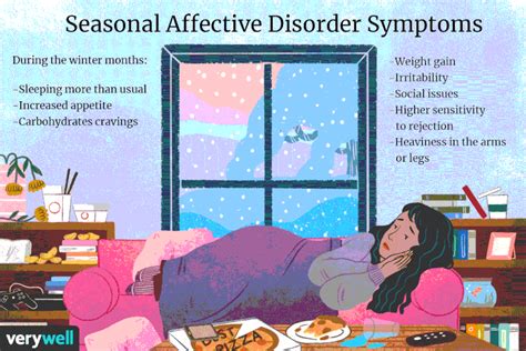 Seasonal Affective Disorder Symptoms Diagnosis Treatment