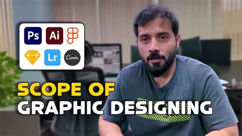 The Future Of Graphic Designing Career Scope And Ai Youtube