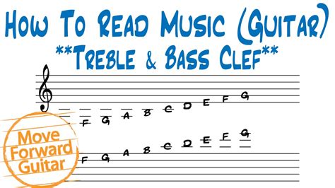 How to read bass guitar tab subscribe for 300 lessons. How To Read Bass Guitar Tabs Beginner - how to read bass ...