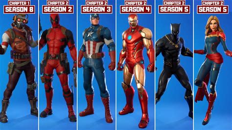 Evolution Of Fortnite Marvel Series Skins Chapter 1 Season 1