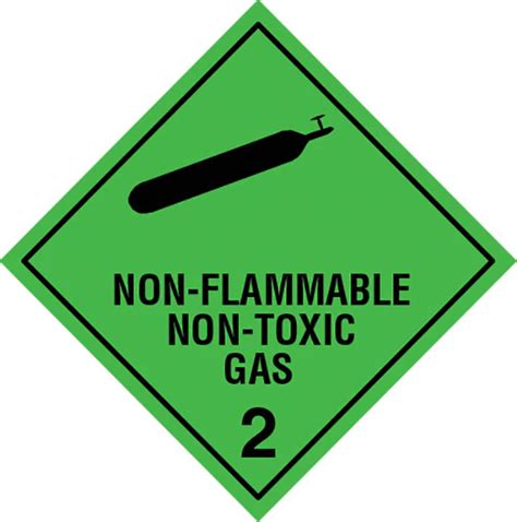 Class Non Flamable Nontoxic Gas Labels Cohesion Labels