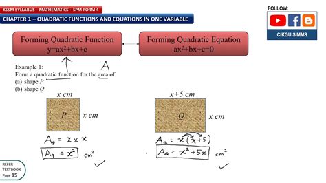 email protected 1 brief notes additional mathematics form 4 chapter 1: Mathematics Form 4 Chapter 1 Part 4 How to Form ...