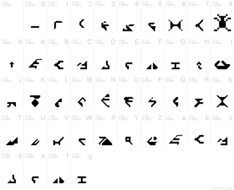 Klingon Caps Only Lower Case Coming Soon Regular Font