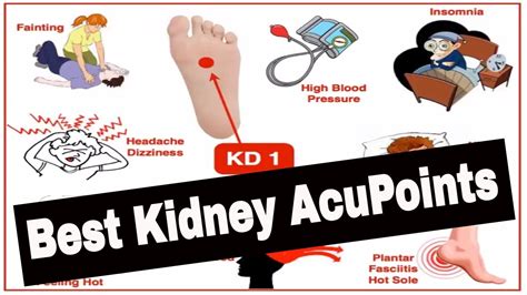 Best Acupuncture Points Of The Kidney Channel Youtube