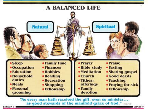 Search For Truth A Balanced Life Bible Study Help Bible Knowledge