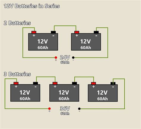 12v To 24v Wiring Diagram